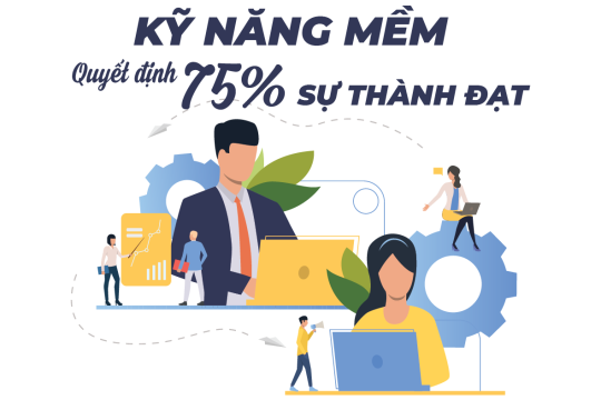 Kỹ năng mềm